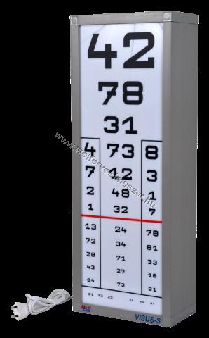 3 látásélesség látás mínusz 75 ami azt jelenti